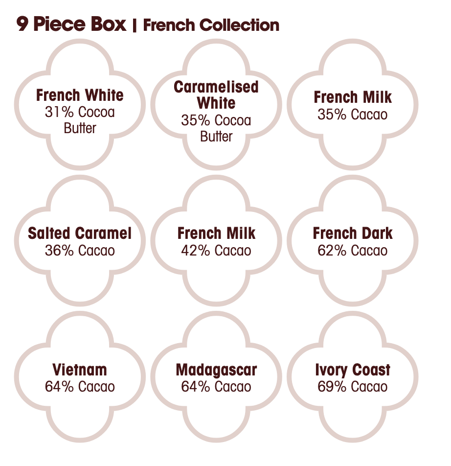 9 Piece Orb French Collection